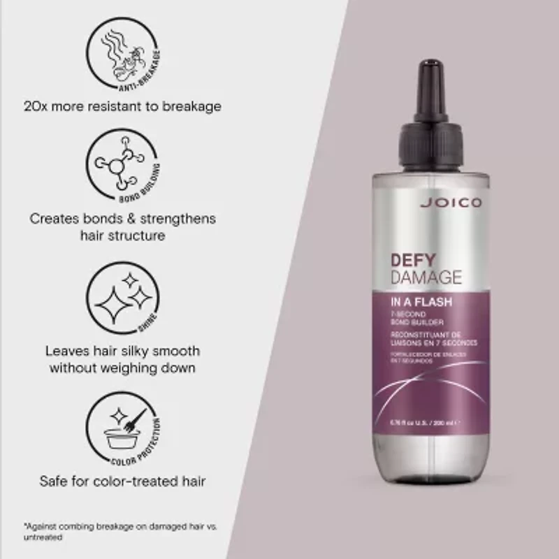 Joico Defy Damage 7-Second Bond Builder Hair Oil