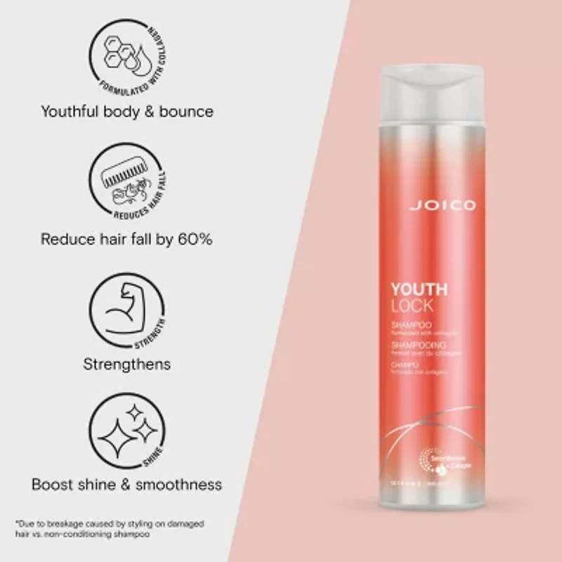 Joico Youthlock Shampoo 10.1 oz.