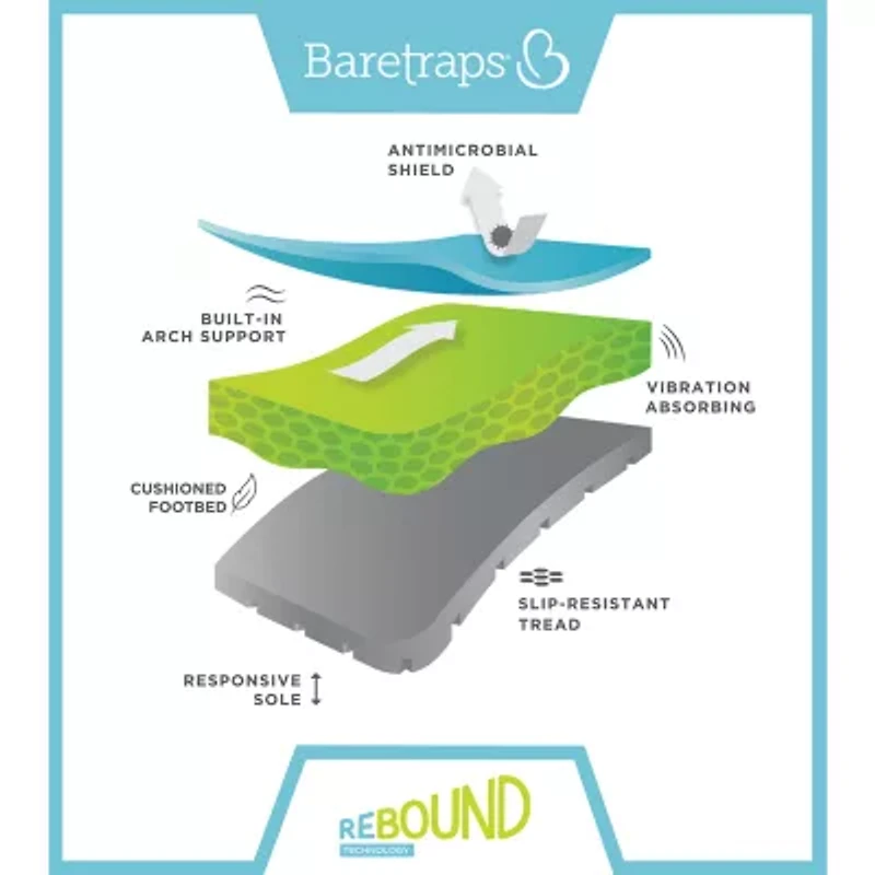 Baretraps Womens Samira Adjustable Strap Gladiator Sandals