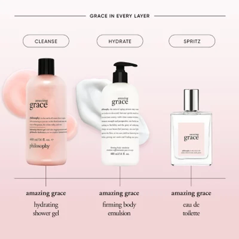 Philosophy Amazing Grace Holiday Edt Set -  3 Pc Mini