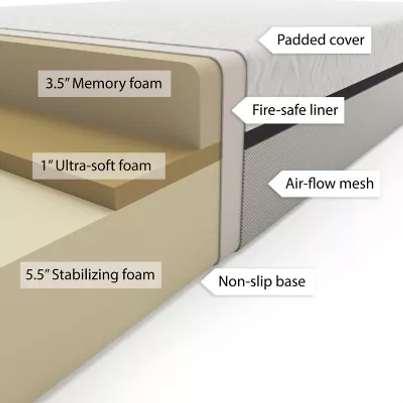 CorLiving Deluxe 10" Medium Memory Foam Mattress in a Box