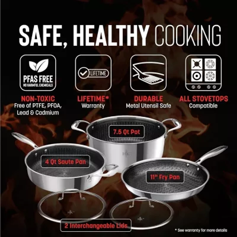 Hell's Kitchen Hybrid Try-Ply Stainless Steel 5-pc. Cookware Set