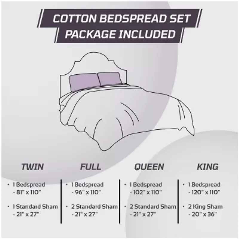 Better Trends Rio Bedspread Set