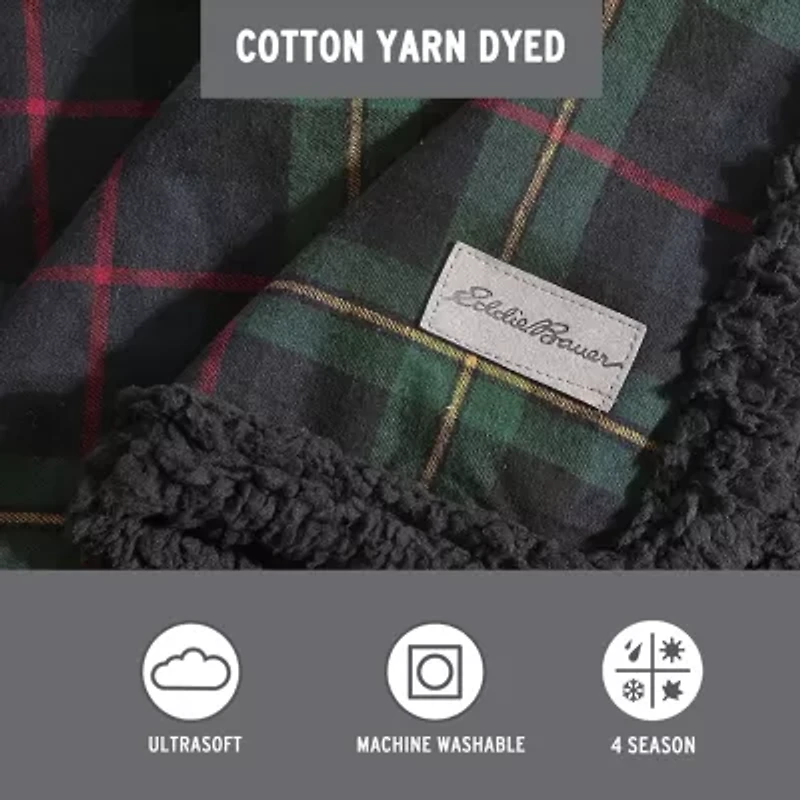 Eddie Bauer Mountain Pine Tartan Washable Lightweight Throw