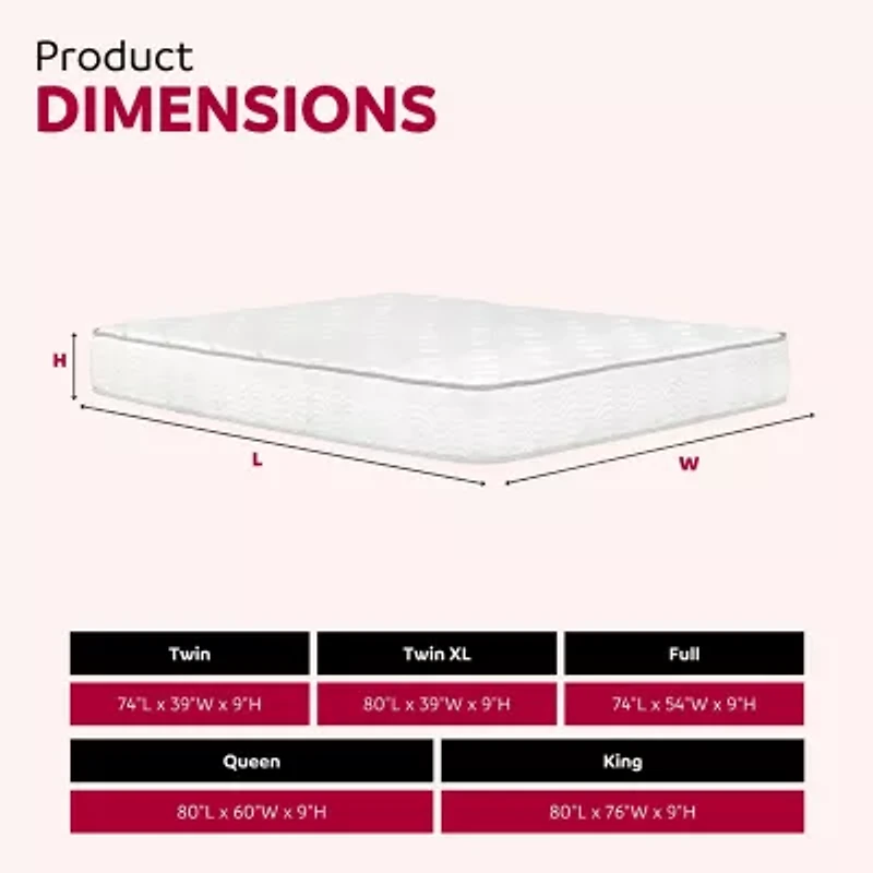 Primo Solar Pocket Coil 9" Medium/Firm Hyrbid Tight Top Mattress a Box