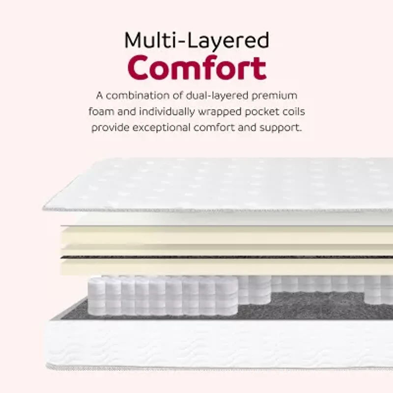 Primo Solar Pocket Coil 9" Medium/Firm Hyrbid Tight Top Mattress a Box