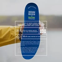 Nunn Bush Chase Plain Toe Mens Round Closed Oxford Shoes Wide Width