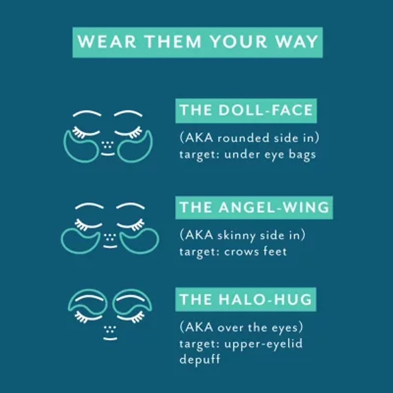 Patchology Flashpatch Restoring Night Eye Gels 5 Pair