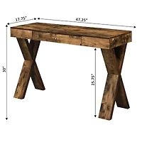 Convenience Concepts