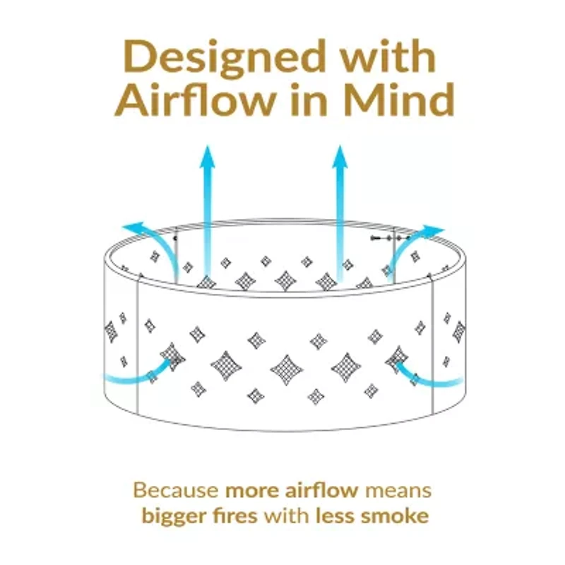 Weather Resistant Fire Pit