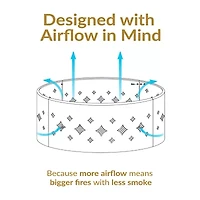 Weather Resistant Fire Pit