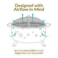 Weather Resistant Fire Pit