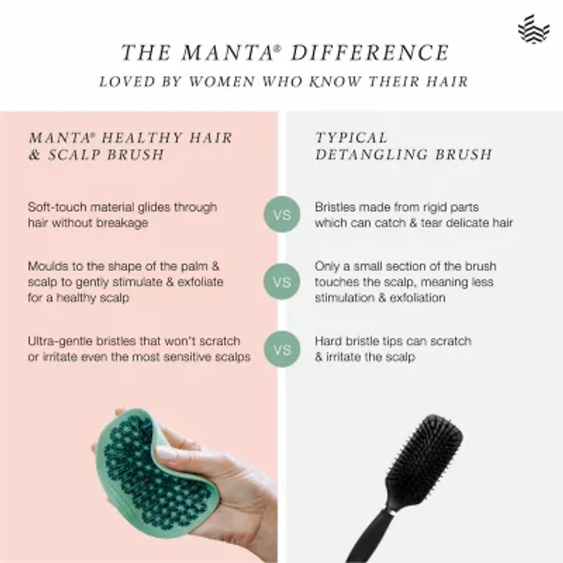 MANTA® Original Hair Brush