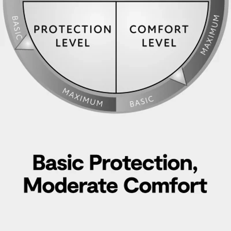 Ella Jayne Lofty 100% Cotton Plush Gel Fiber Filled Mattress Topper