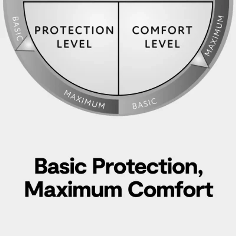 Serta Extra Comfort Mattress Pad