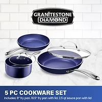 Granitestone Blue 5-pc. Nonstick Cookware Set