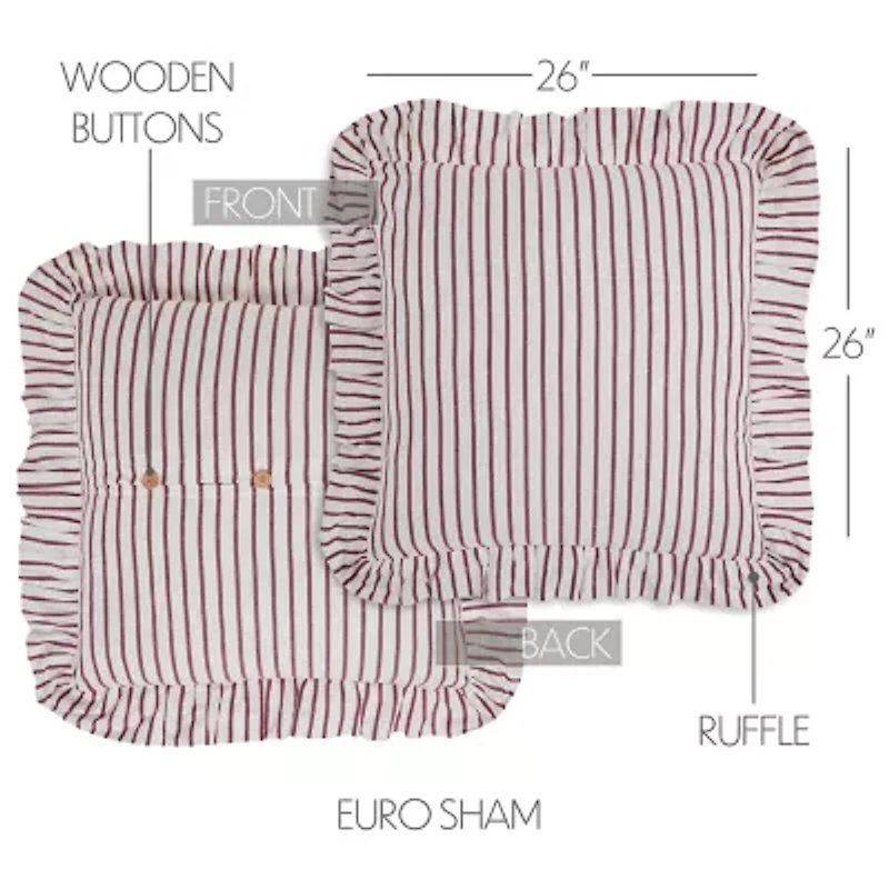 VHC Brands Celebration Euro Sham