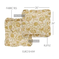 VHC Brands Dorset Euro Sham