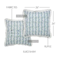 VHC Brands Jolie Euro Sham