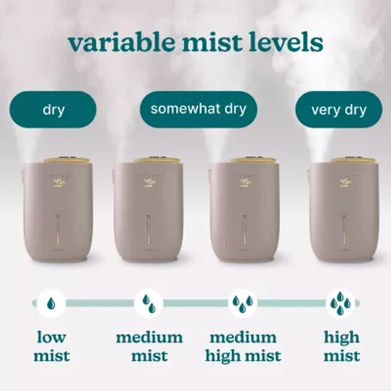 HoMedics Top-Fill Warm + Cool With Planter Humidifier