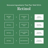 Murad Retinal Resculpt Eye Lift Treatment