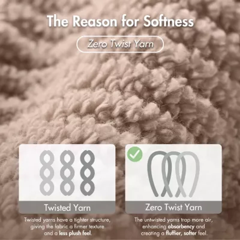 Madison Park Diagonal Ribbed 500gsm Cotton Zero Twist Quick Dry Bath Towel Set