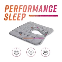 SensorPEDIC Complete Performance 4lb. Weighted Shoulder Wrap with Anti-Microbial Plush Cover