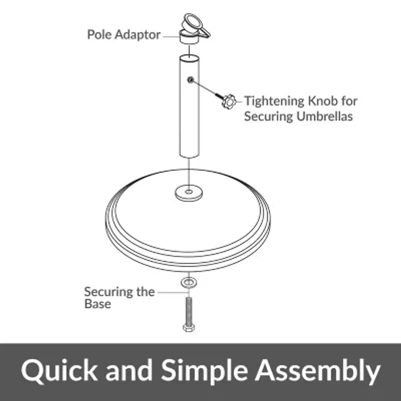 Sunnydaze Collection Patio Umbrella Base