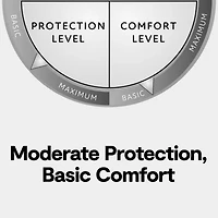 Serta® Waterproof Heated Electric Mattress Pad