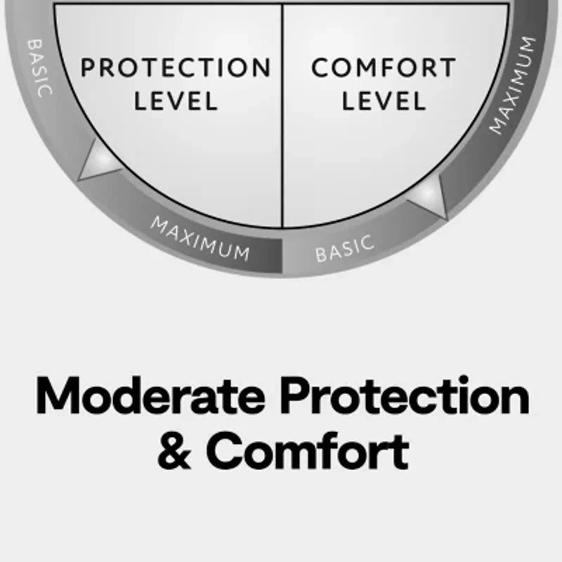 Serta® 240tc Fiber Featherbed