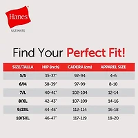 Hanes Ultimate® 5-Pack  ComfortSoft Brief Panties Underwear 40W5CS