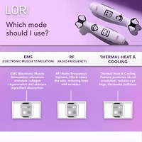 Spa Sciences Lori- Facial Lifting & Serum Infusion Wand With Cold & Heat Therapy For Eyes & Lips