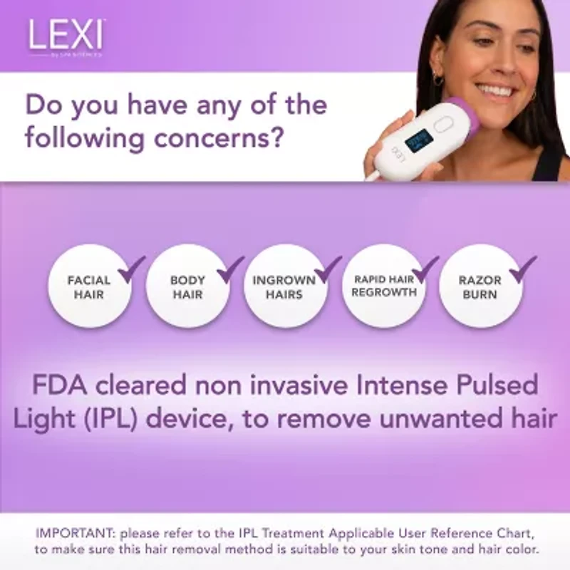 Spa Sciences Lexi Pro Ipl Hair Removal System