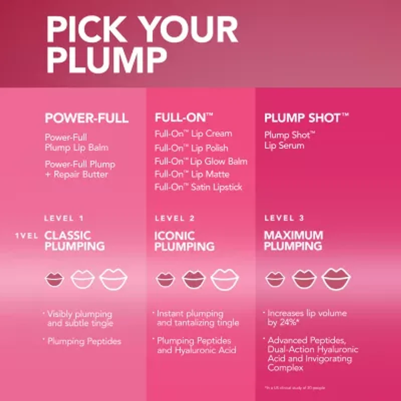 Buxom Sweet As Suga Mini Lip Plumping Trio ($45 Value)