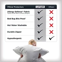 Allerease Platinum Pillow Protector