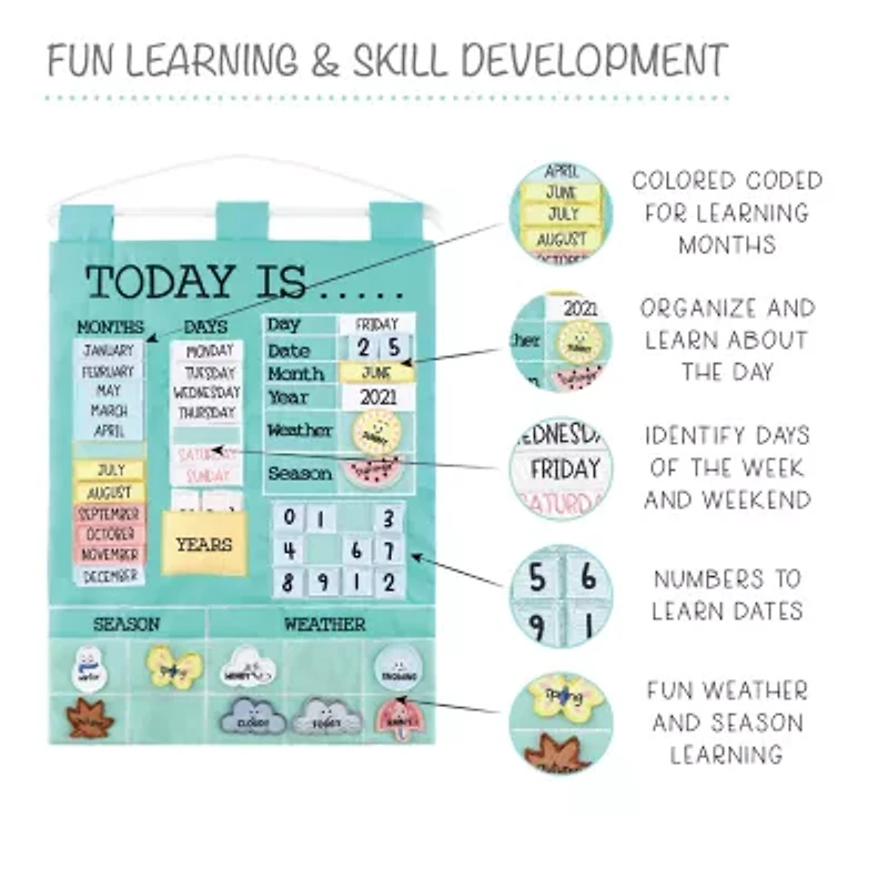 The Peanutshell Teal Learning Calendar 40-pc. Resposibility Chart