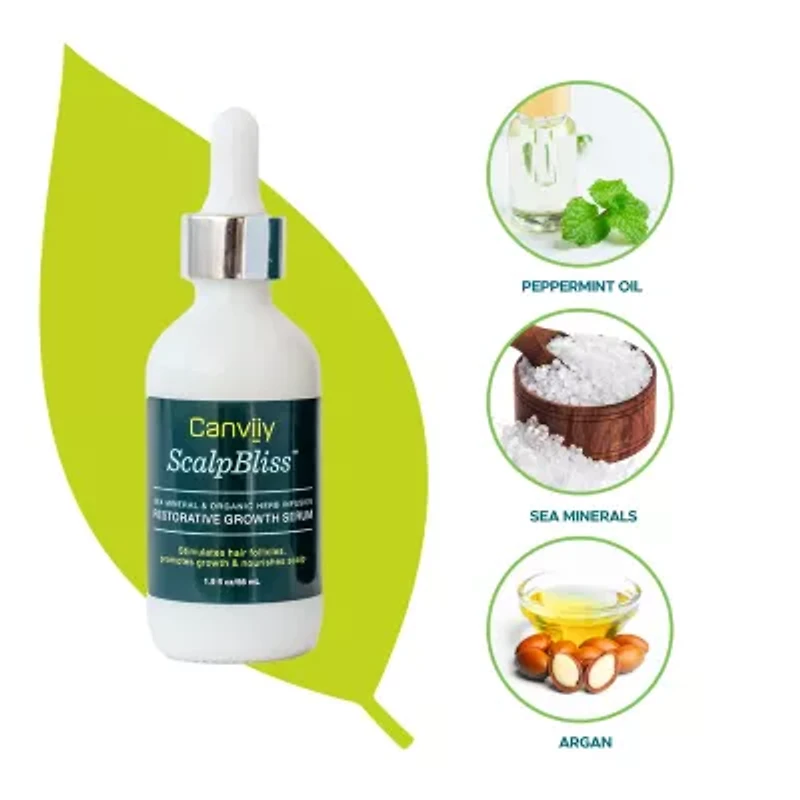 Canviiy Scalp Bliss Restorative Growth Serum
