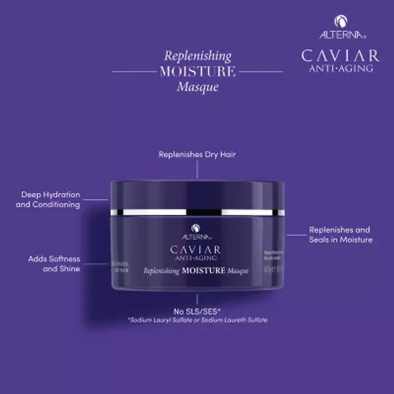 ALTERNA Caviar Replenishing Moisture Hair Mask 5.7 oz.