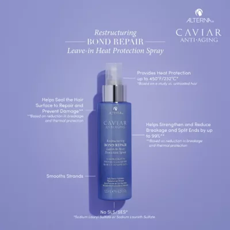 ALTERNA Caviar Restructuring Bond Repair Heat Protectant 4.2 oz.