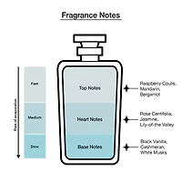 Ralph Lauren Beyond Romance Eau De Parfum, 3.4 Oz