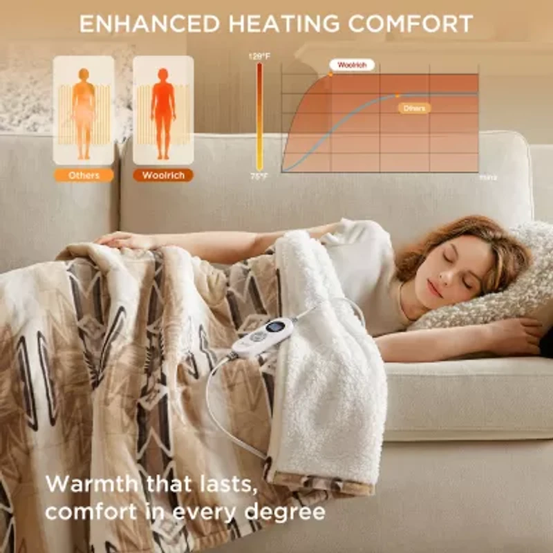 Woolrich Print Plush To Sherpa Heated Throw Automatic Shut Off