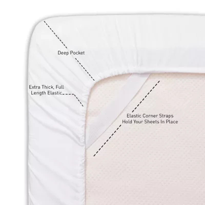 Sweet Home Collection Hypoallergenic Comforter