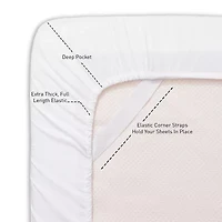 Sweet Home Collection Hypoallergenic Comforter