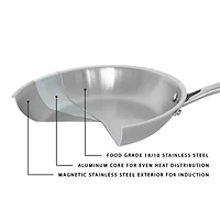 BergHOFF Professional Tri-Ply 18/10 Stainless Steel Starter 5-pc. Cookware Set