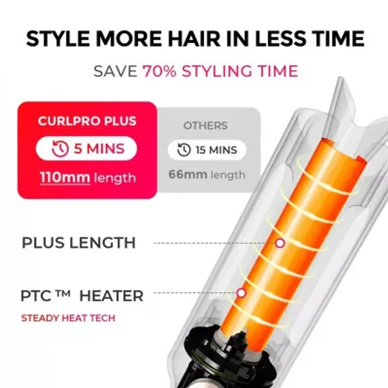 TYMO Culpro Plus Automatic Curling Iron