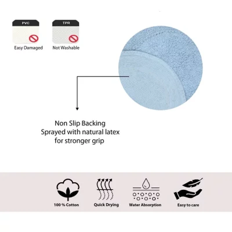 Home Weavers Inc Double Ruffle -pc. Quick Dry Bath Rug Set