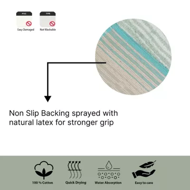 Home Weavers Inc Gradation Quick Dry 20X20 Inch Bath Rug