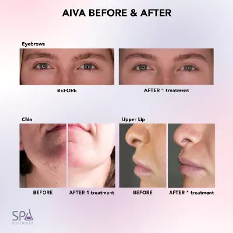 Spa Sciences Aiva Facial Hair Remover And Eyebrow Trimmer