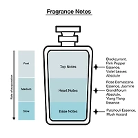 Ralph Lauren Romance Eau De Parfum