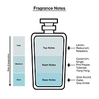 Shakira Rojo Eau De Parfum